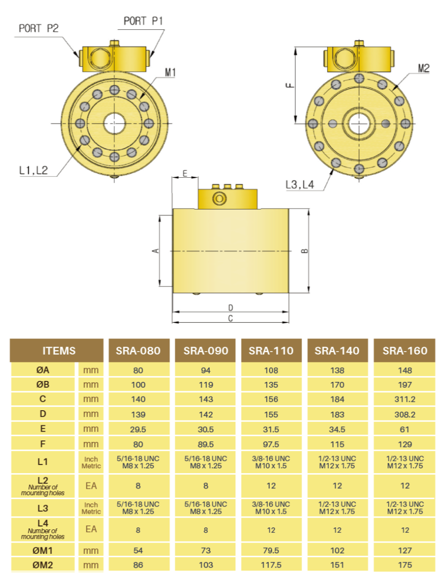 SRA SungJi Hydraulics